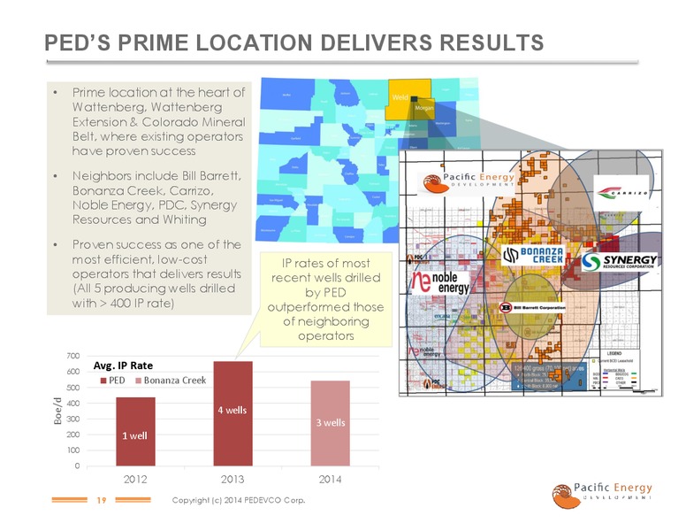 LD MICRO CONFERENCE PRESENTATION – Pacific Energy Development – slide 16