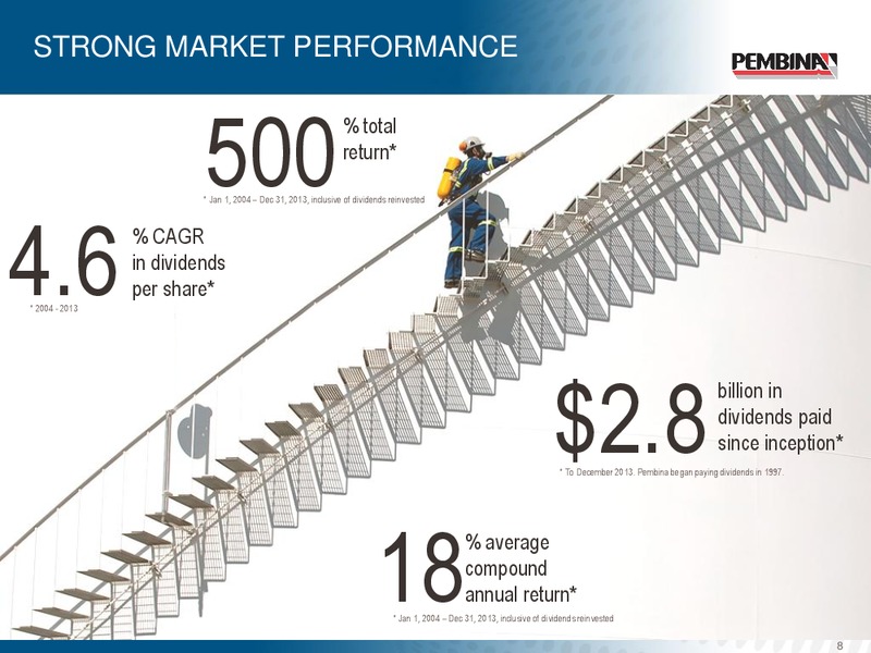 CORPORATE PRESENTATION – Pembina Pipeline Corp – slide 7