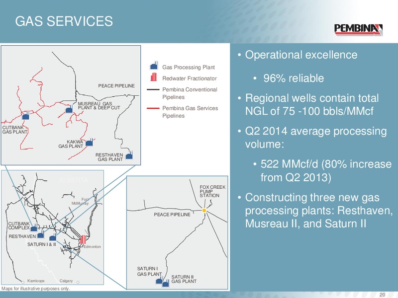 CORPORATE PRESENTATION – Pembina Pipeline Corp – slide 19