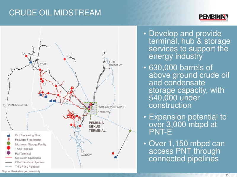 CORPORATE PRESENTATION – Pembina Pipeline Corp – slide 28