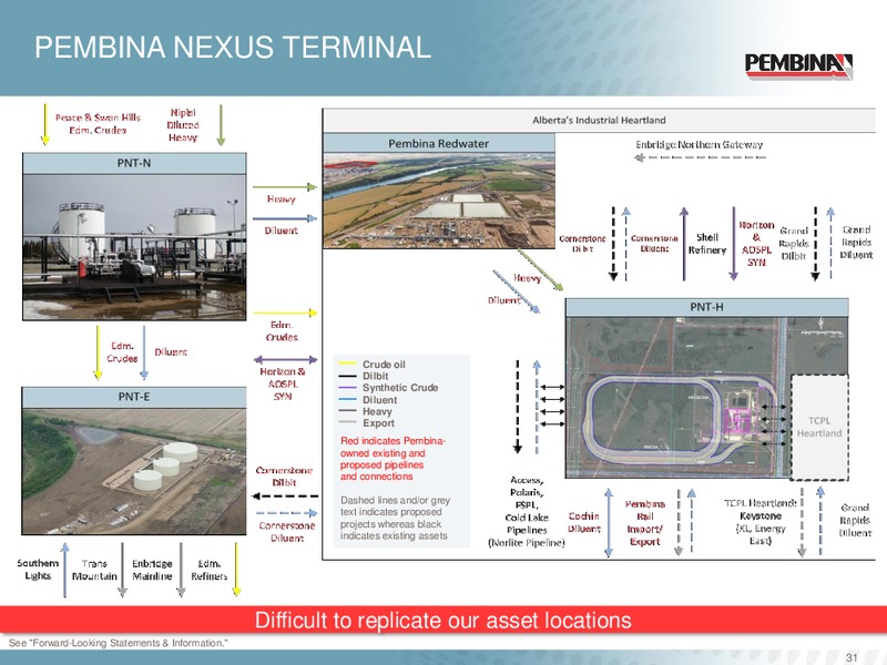 CORPORATE PRESENTATION – Pembina Pipeline Corp – slide 30