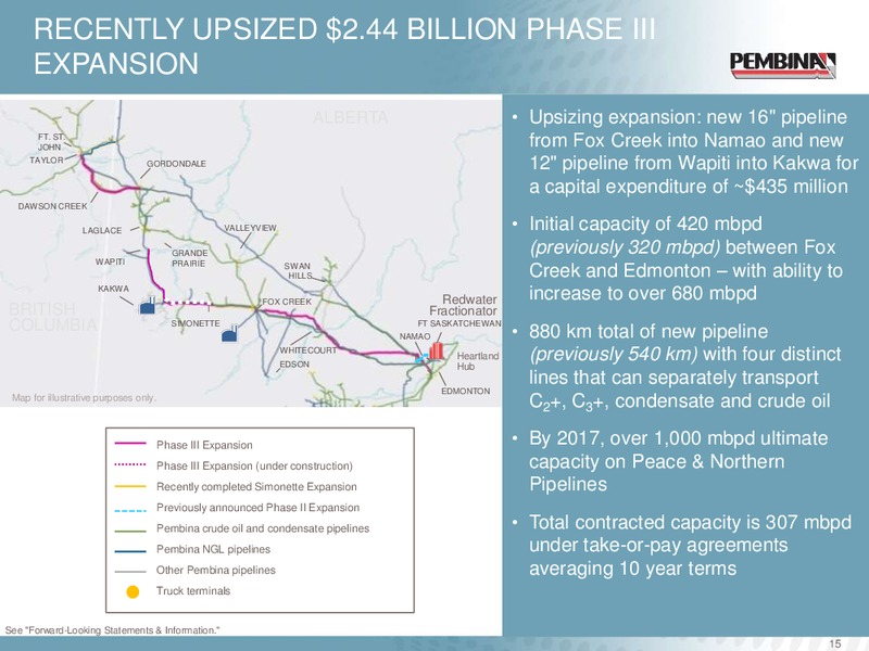 CORPORATE UPDATE – Pembina Pipeline Corp – slide 14