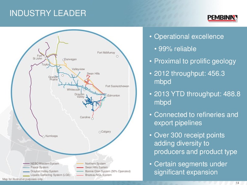 Corporate Update – Pembina Pipeline Corp – slide 13