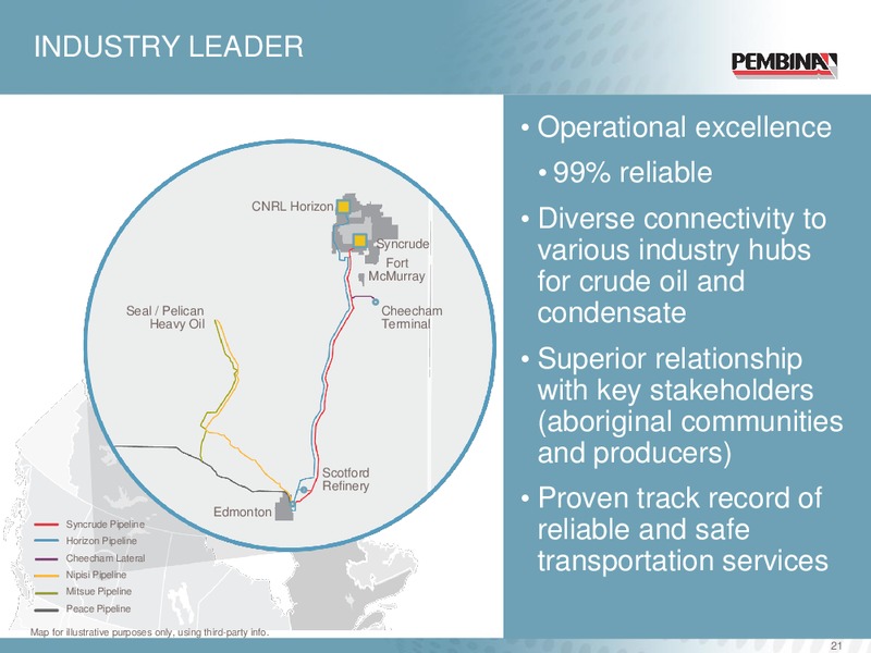 Corporate Update – Pembina Pipeline Corp – slide 20