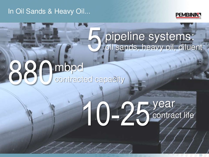 Investor Day – Pembina Pipeline Corp – slide 52
