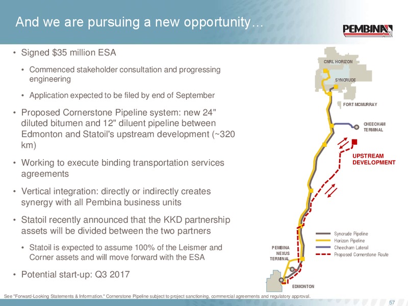 Investor Day – Pembina Pipeline Corp – slide 56