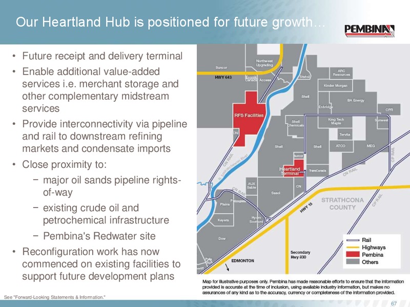 Investor Day – Pembina Pipeline Corp – slide 66