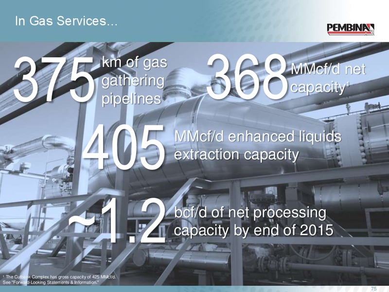 Investor Day – Pembina Pipeline Corp – slide 74