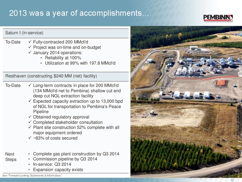 Investor Day – Pembina Pipeline Corp – slide 81