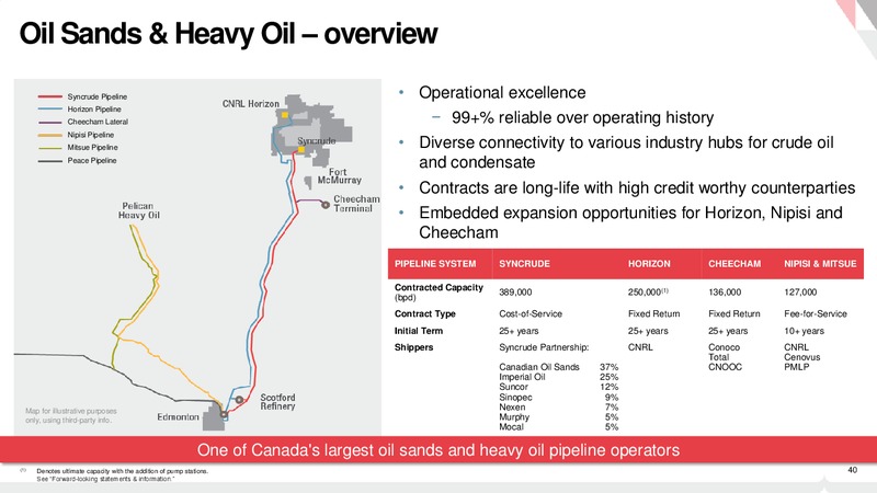 2015 INVESTOR DAY – Pembina Pipeline Corp – slide 39