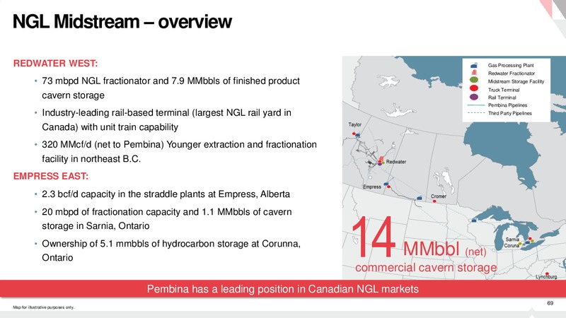 2015 INVESTOR DAY – Pembina Pipeline Corp – slide 68