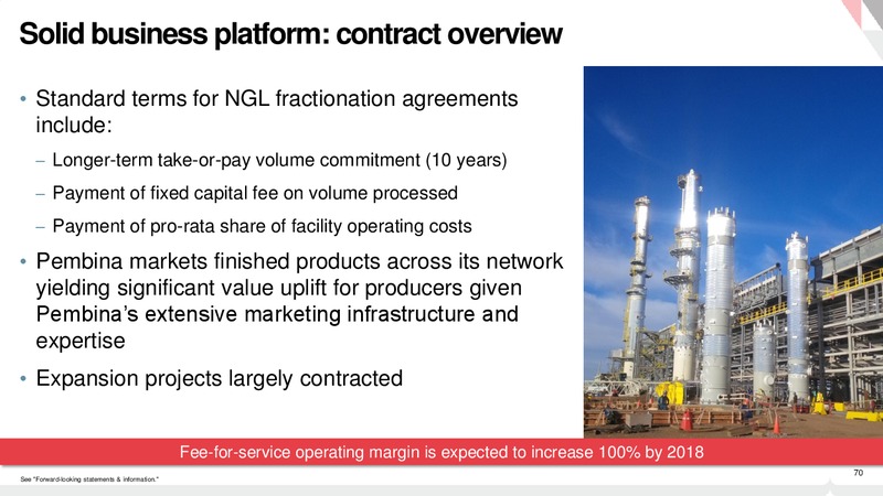 2015 INVESTOR DAY – Pembina Pipeline Corp – slide 69
