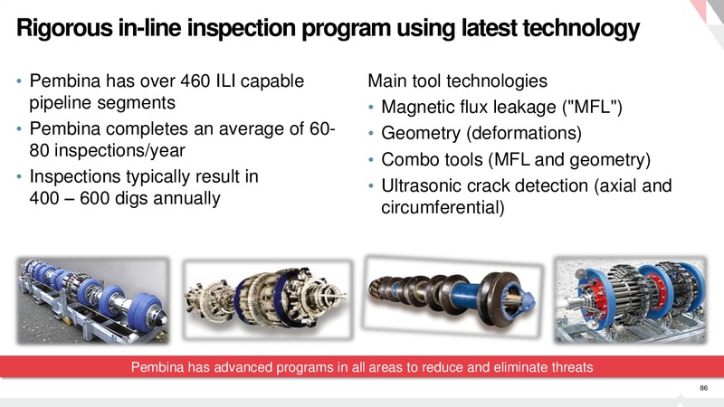 2015 INVESTOR DAY – Pembina Pipeline Corp – slide 85