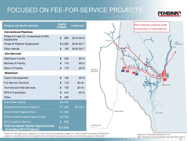 Annual and Special Meeting – Pembina Pipeline Corp – slide 22
