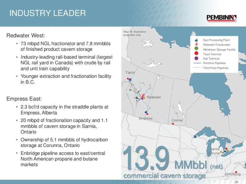 Corporate Update – Pembina Pipeline Corp – slide 25