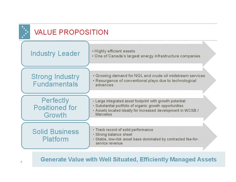 Corporate Update – Pembina Pipeline Corp – slide 3