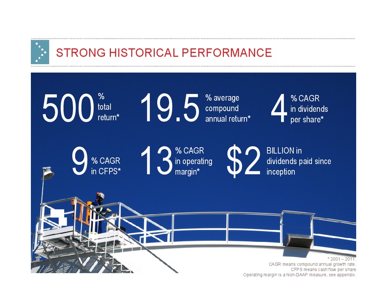 Corporate Update – Pembina Pipeline Corp – slide 4