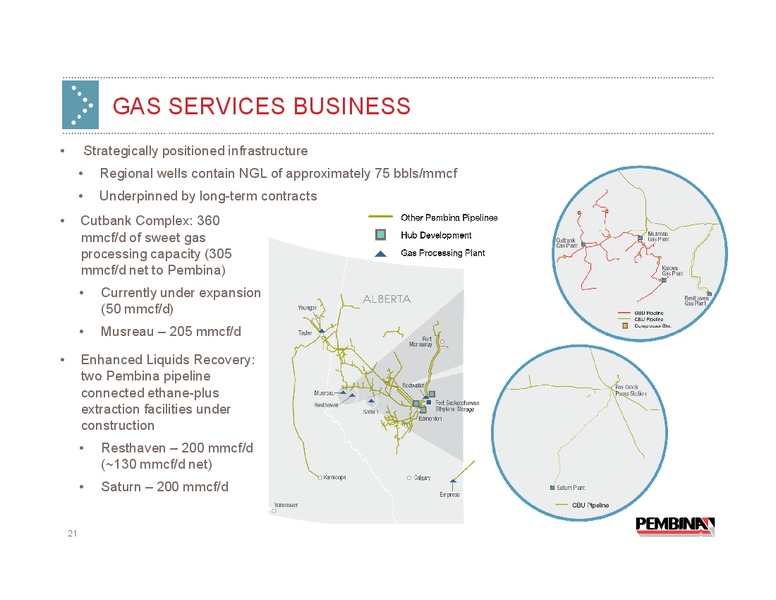 Corporate Update – Pembina Pipeline Corp – slide 20