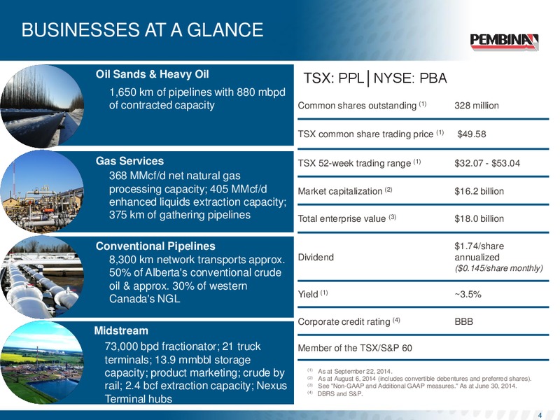 Corporate Update – Pembina Pipeline Corp – slide 3