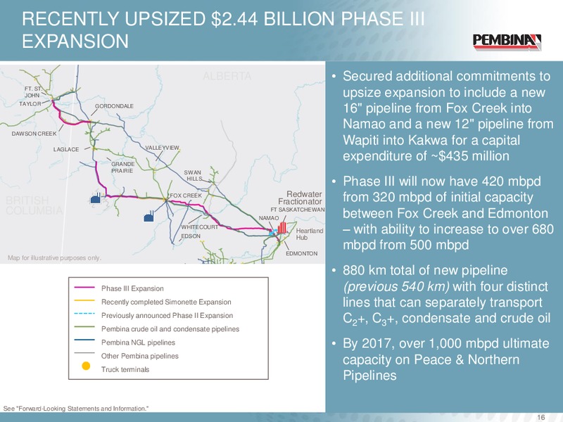 Corporate Update – Pembina Pipeline Corp – slide 15