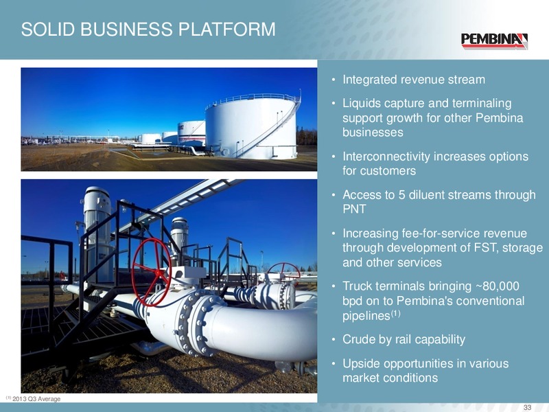 CORPORATE UPDATE – Pembina Pipeline Corp – slide 32
