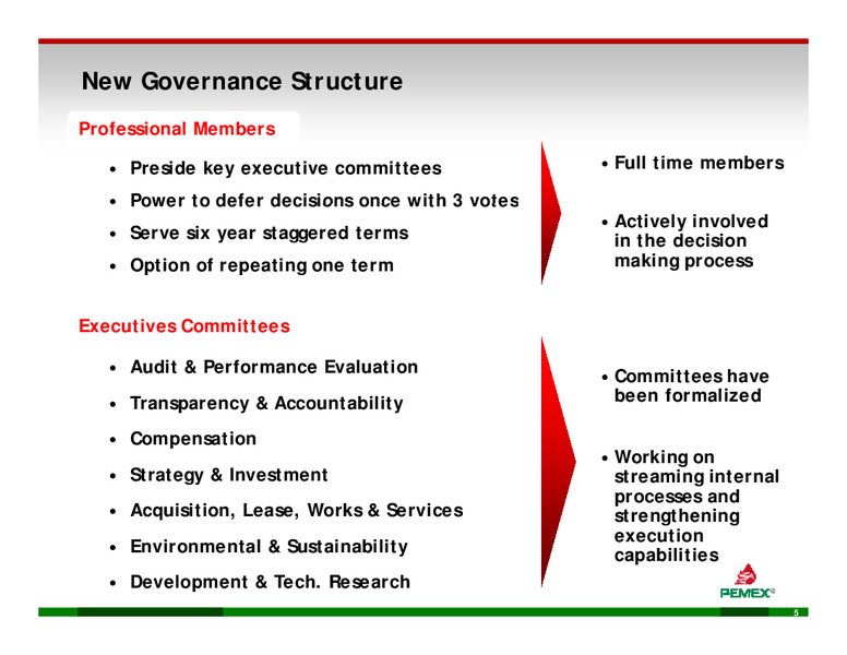 INVESTOR PRESENTATION – PEMEX – slide 3