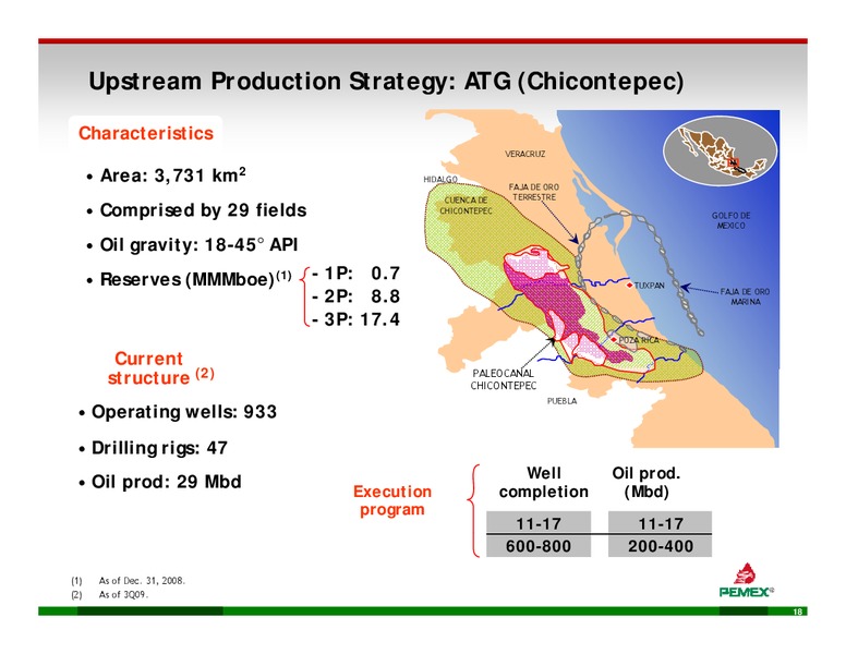 INVESTOR PRESENTATION – PEMEX – slide 16