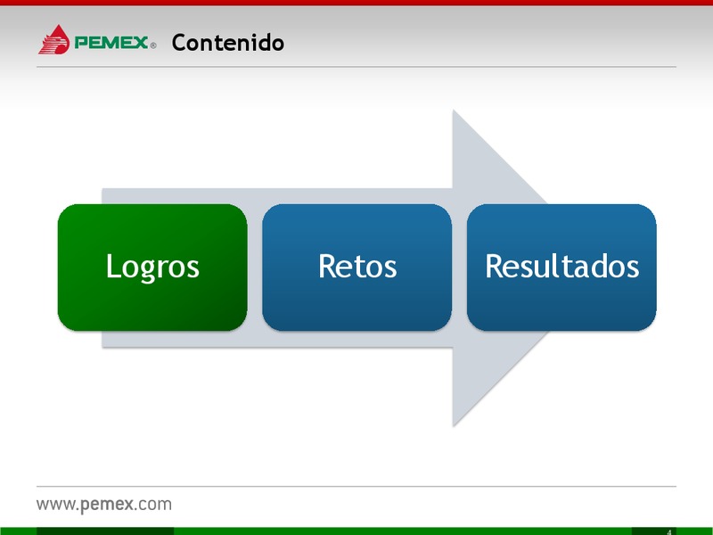 Presentacin a Inversionistas – PEMEX – slide 5