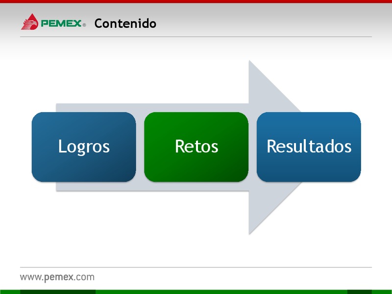 Presentacin a Inversionistas – PEMEX – slide 20