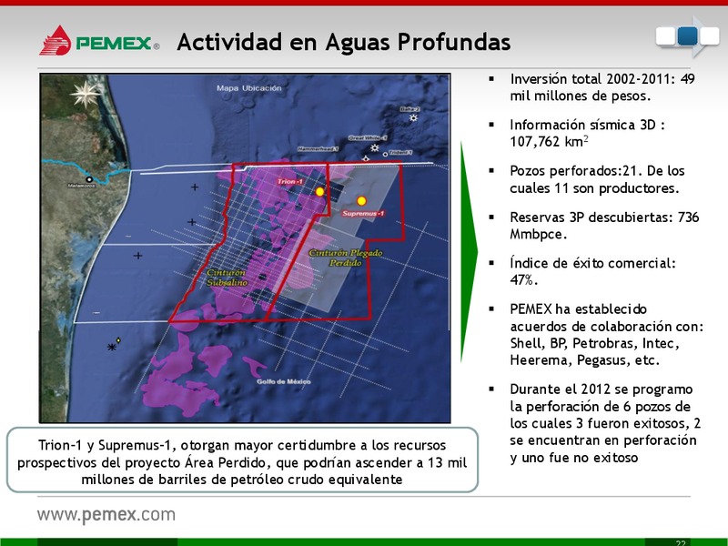 Presentacin a Inversionistas – PEMEX – slide 23