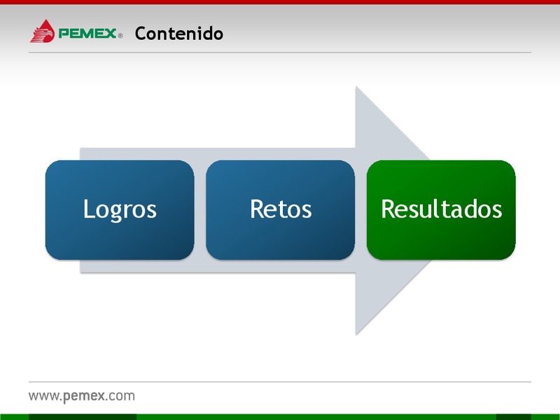 Presentacin a Inversionistas – PEMEX – slide 28