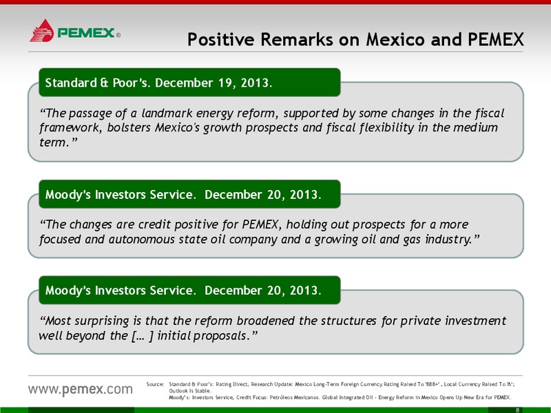INVESTOR PRESENTATION – PEMEX – slide 8