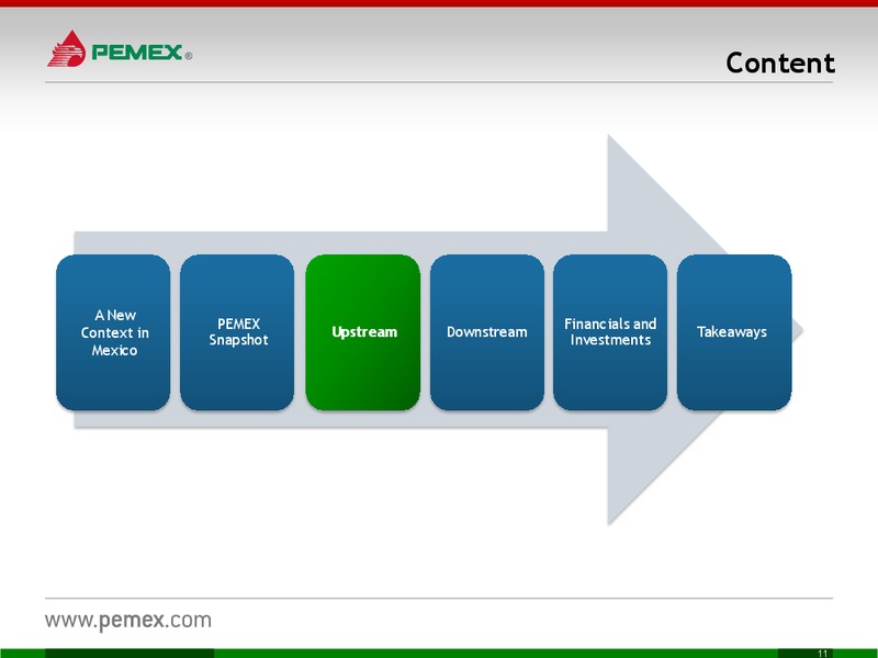 INVESTOR PRESENTATION – PEMEX – slide 11