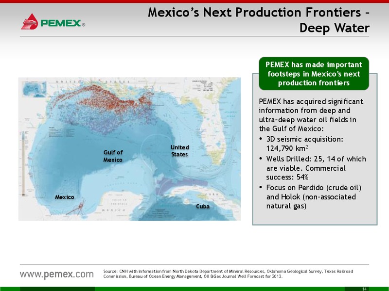 INVESTOR PRESENTATION – PEMEX – slide 14