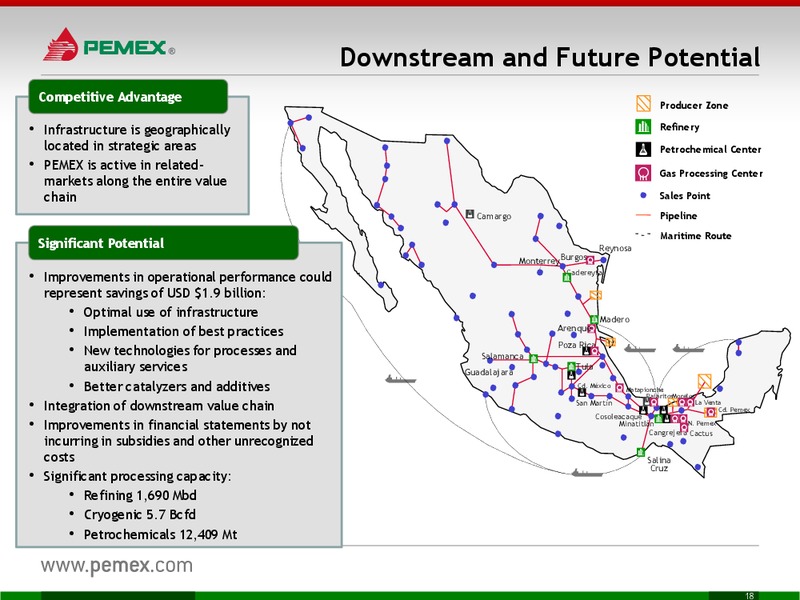 INVESTOR PRESENTATION – PEMEX – slide 18