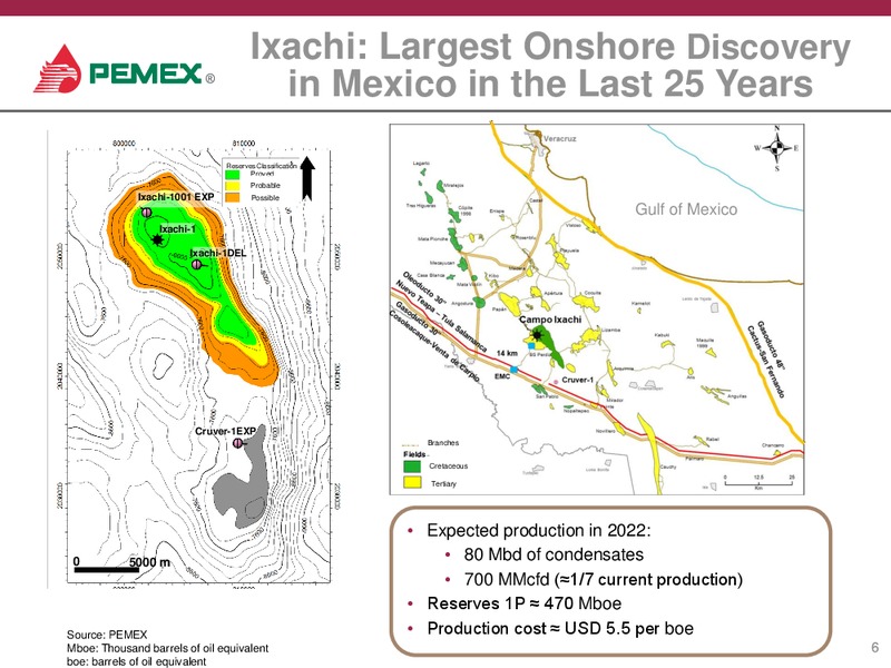 2019 Financial and Operating Outlook – PEMEX – slide 5
