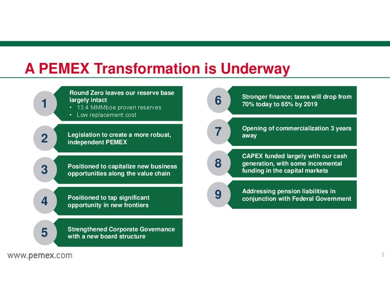 INVESTOR PRESENTATION – PEMEX – slide 3
