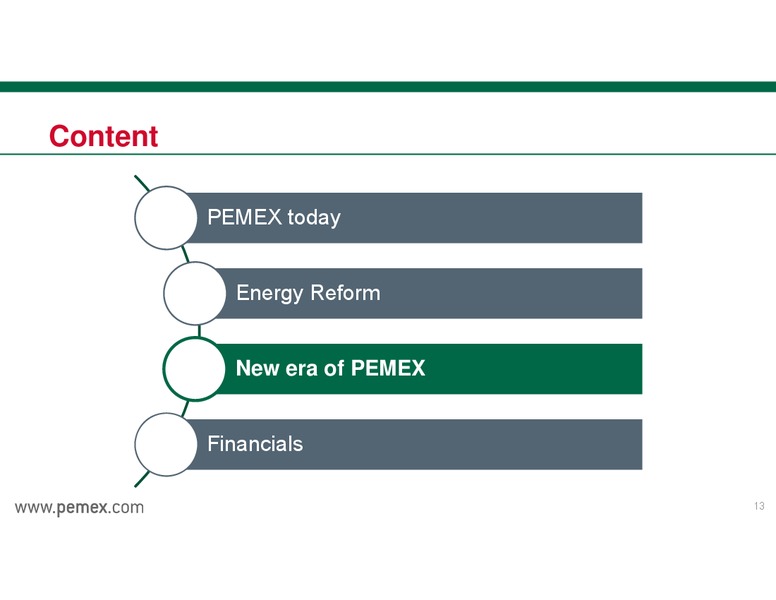 INVESTOR PRESENTATION – PEMEX – slide 13