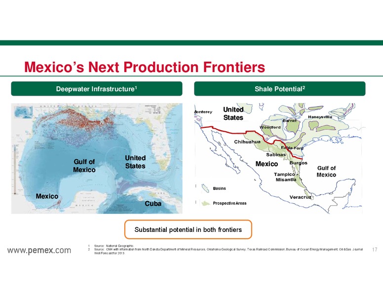 INVESTOR PRESENTATION – PEMEX – slide 17