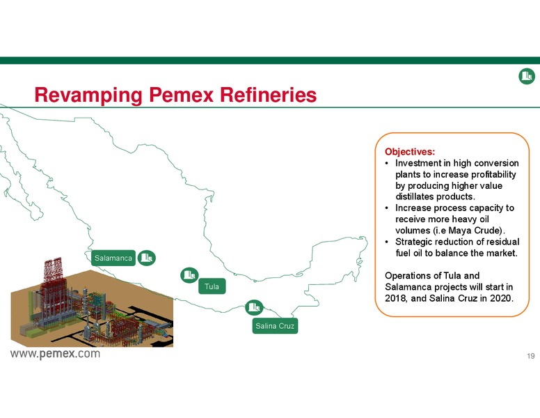 INVESTOR PRESENTATION – PEMEX – slide 19