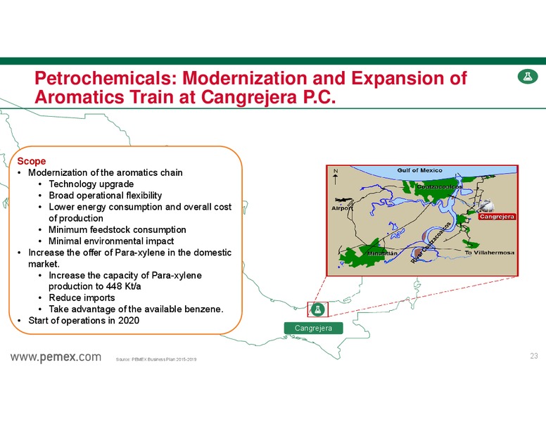 INVESTOR PRESENTATION – PEMEX – slide 23