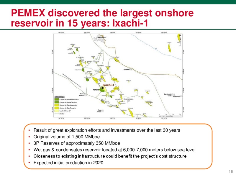 January 2018 Investor Presentation – PEMEX – slide 17