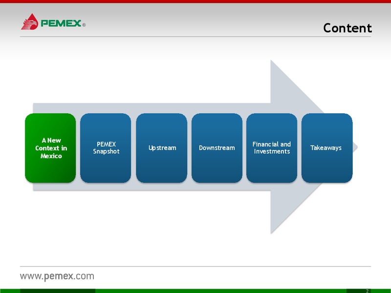 INVESTOR PRESENTATION – PEMEX – slide 2
