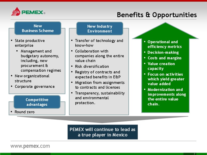 INVESTOR PRESENTATION – PEMEX – slide 7