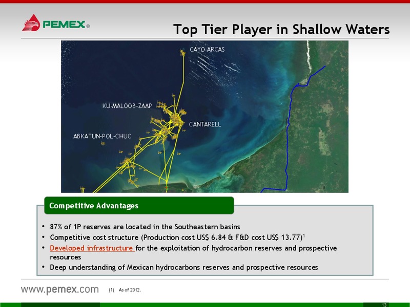 INVESTOR PRESENTATION – PEMEX – slide 13
