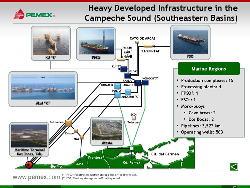 INVESTOR PRESENTATION – PEMEX – slide 29