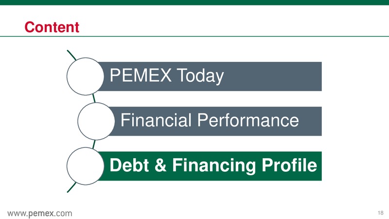 February 2016 Investor Presentation – PEMEX – slide 17