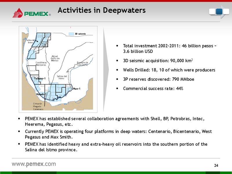 INVESTOR PRESENTATION – PEMEX – slide 22