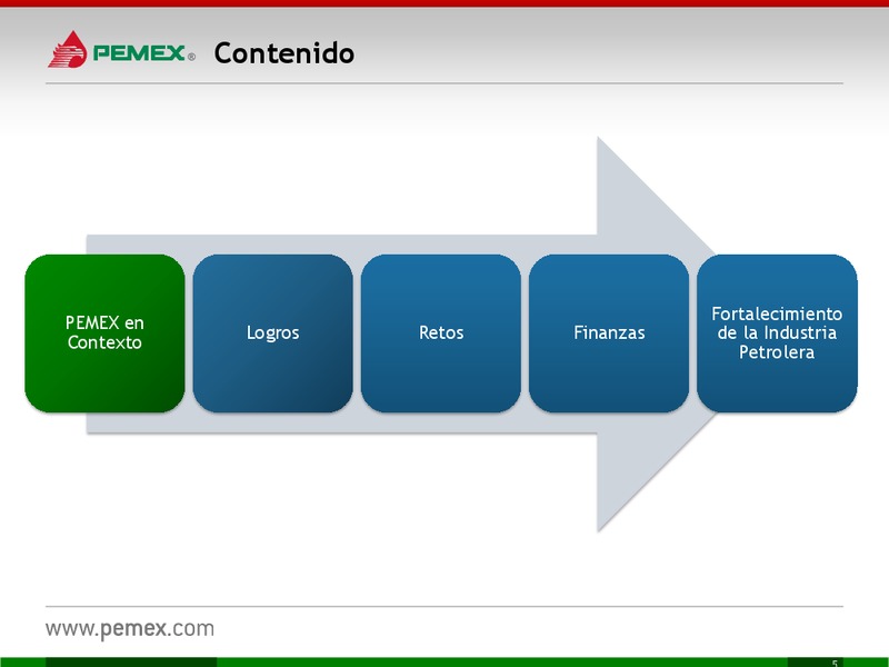 Presentacin a Inversionistas – PEMEX – slide 5