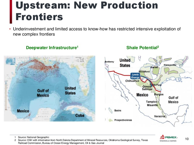 March 2018 Investor Presentation – PEMEX – slide 11
